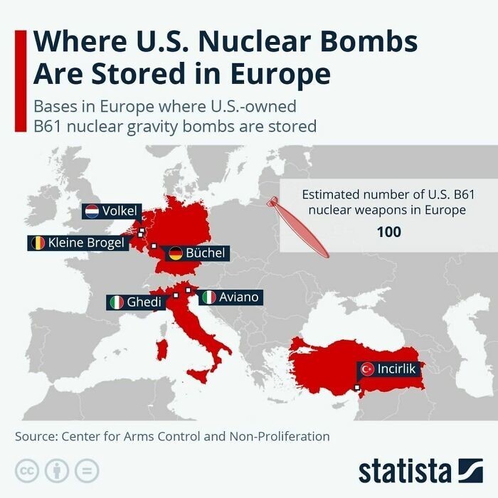 19. Базы в Европе, где хранятся принадлежащие США термоядерные бомбы B61 (всего 100)