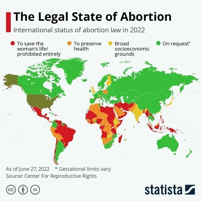 9. Где в мире запрещены и разрешены аборты, статус на июнь 2022 года