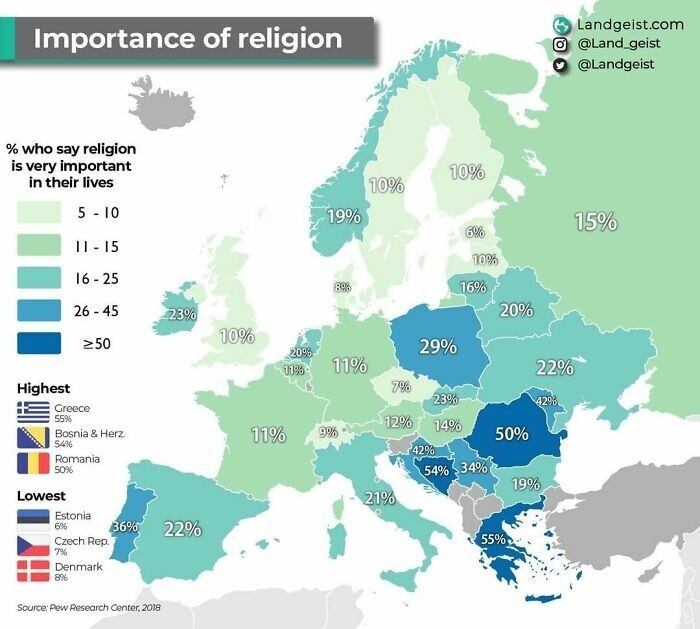 6. Религия в Европе: процент людей, которые заявили, что религия занимает очень важное место в их жизни