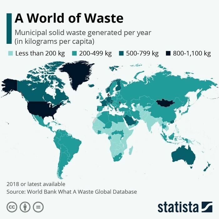 10. Сколько килограммов твердых бытовых отходов образуется на душу населения в странах по всему миру