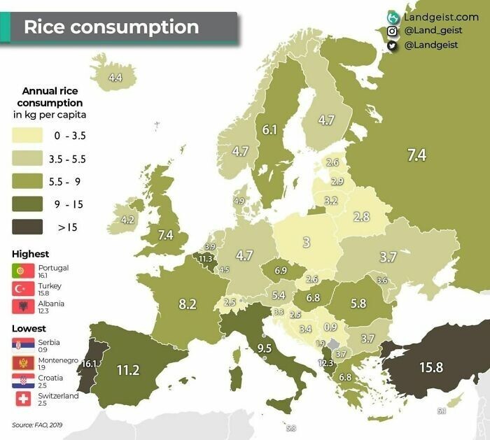 26. Сколько риса едят европейцы (в килограммах на душу населения)