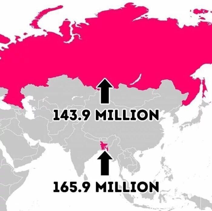 Размер России и Бангладеш и численность населения