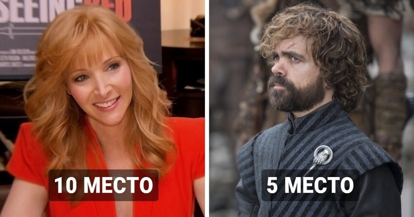 Топ лучших персонажей из сериалов от HBO