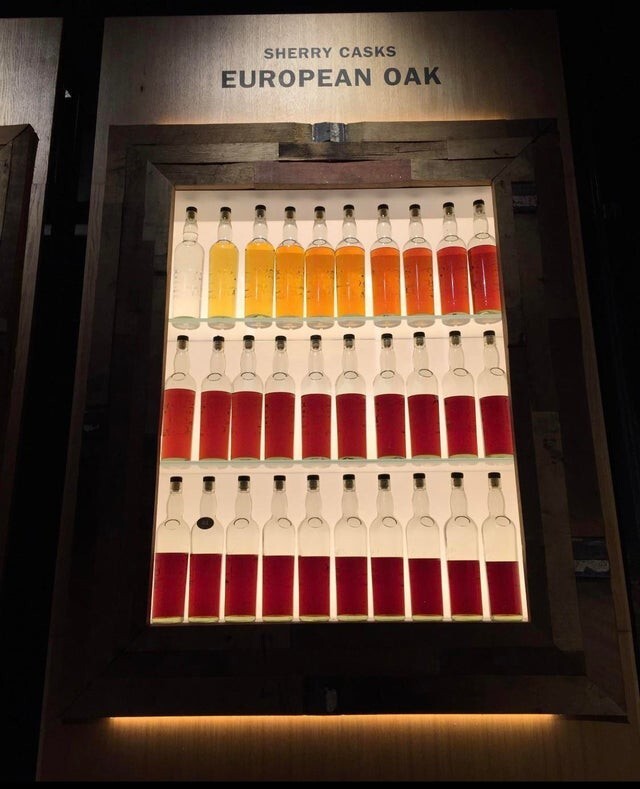 Каждая бутылка виски выдерживалась на год дольше других, потому цвет так меняется