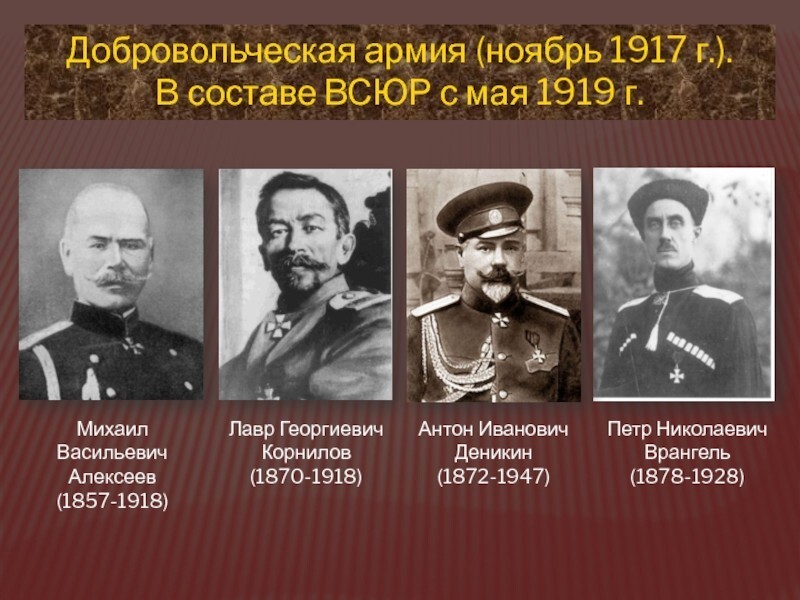 Екатеринослав 1918 год