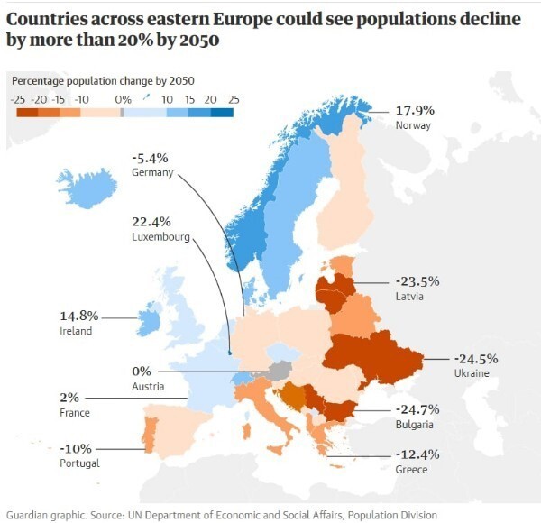 Латвия, уже потерявшая 30% своего населения с 1990 года, потеряет ещё 23,5% в течение следующих 30 лет, пишет Guardian. Проблемы Прибалтики заметили даже западные СМИ