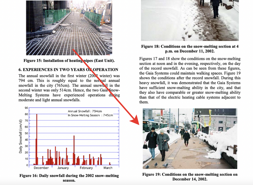 В Японии тротуары подогревают как полы в квартирах. А почему в России так не делают?