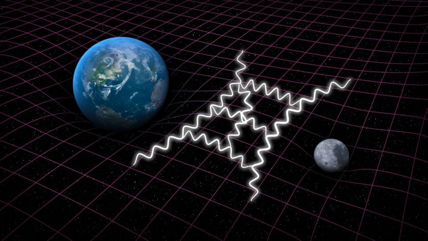 Есть ли скорость у гравитации или она бесконечно быстра и пронизывает всё пространство?