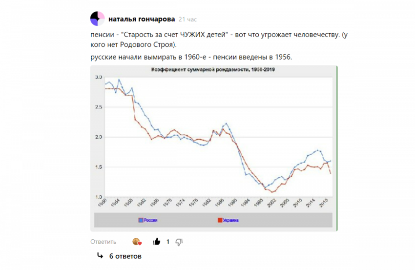Старость за счет чужих детей