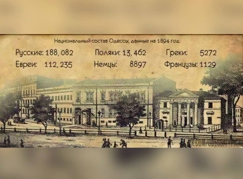 Русские цари и не думали, что основывают украинские города