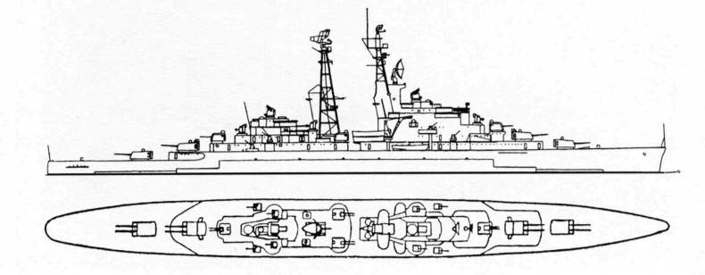 Лёгкие крейсеры типа «Де Зевен Провинсиен». ТТХ и боевая карьера головного корабля