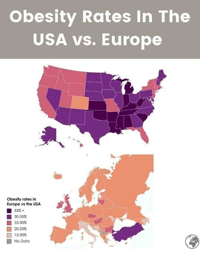 5. Сравнение уровня ожирения среди населения США и Европы