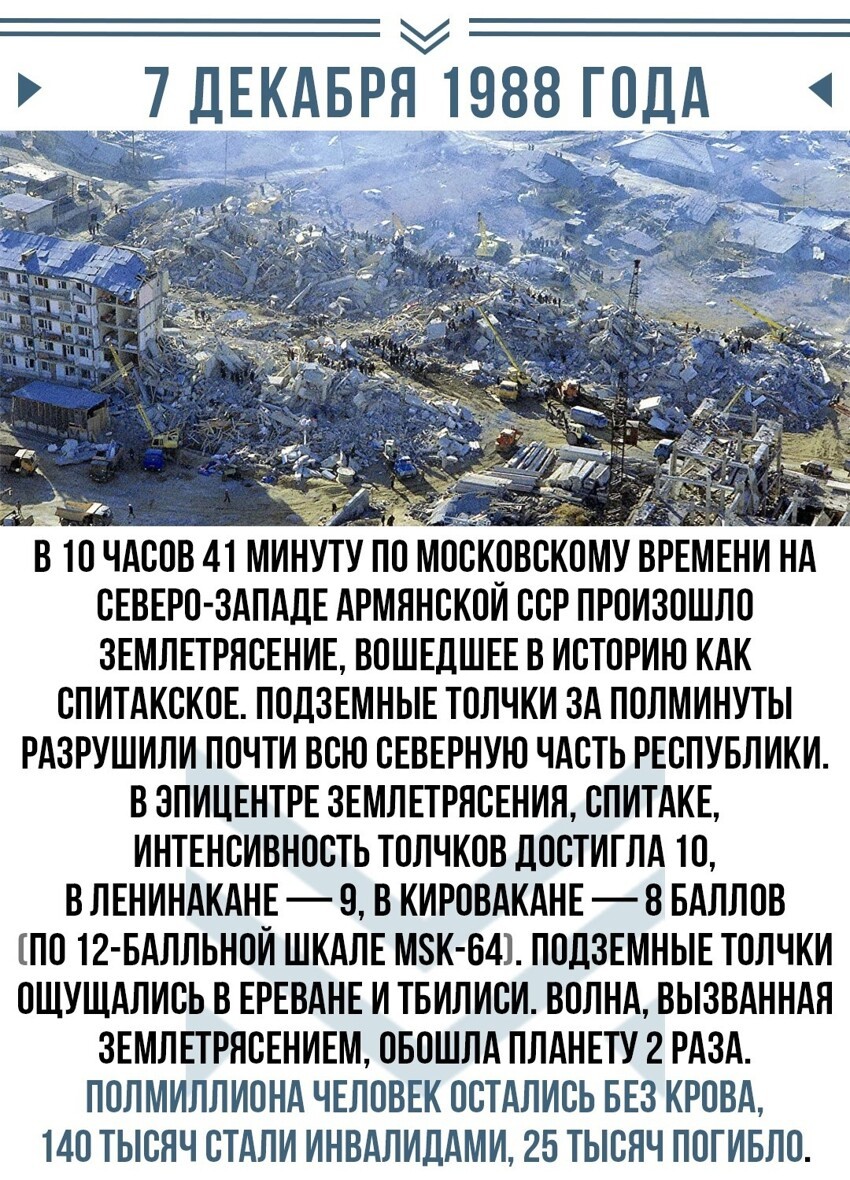 Политическая рубрика от&nbsp;"NAZARETH". Новости, события, комментарии - 1290