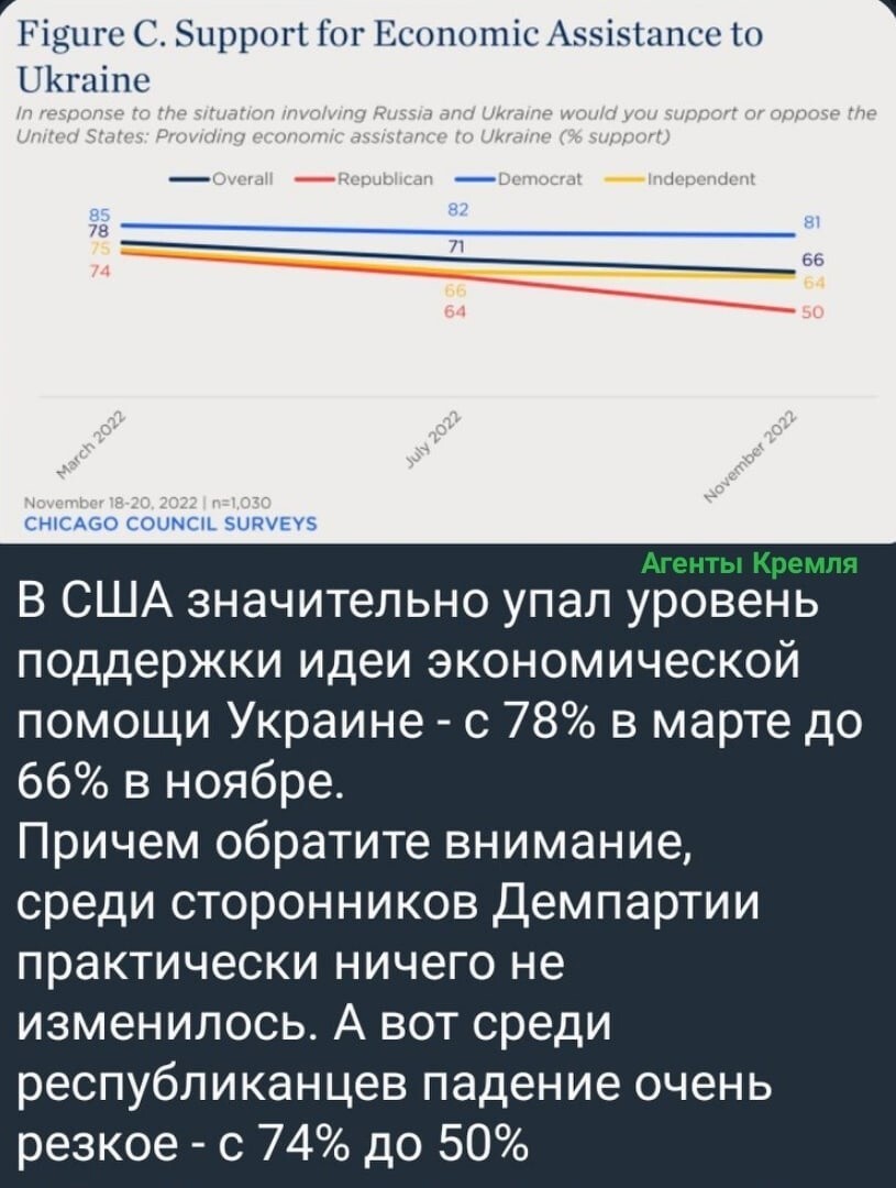 Политическая рубрика от&nbsp;"NAZARETH". Новости, события, комментарии - 1291