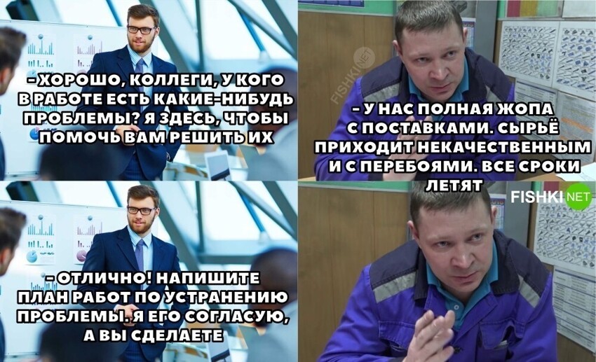 Тринадцатая зарплата