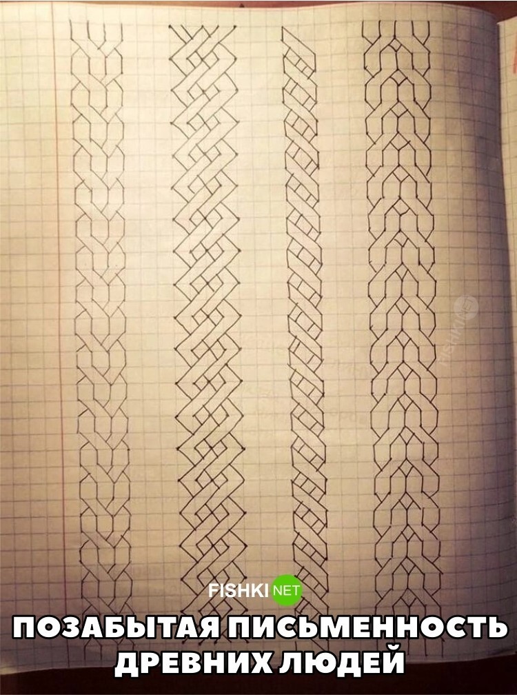 Позабытая письменность