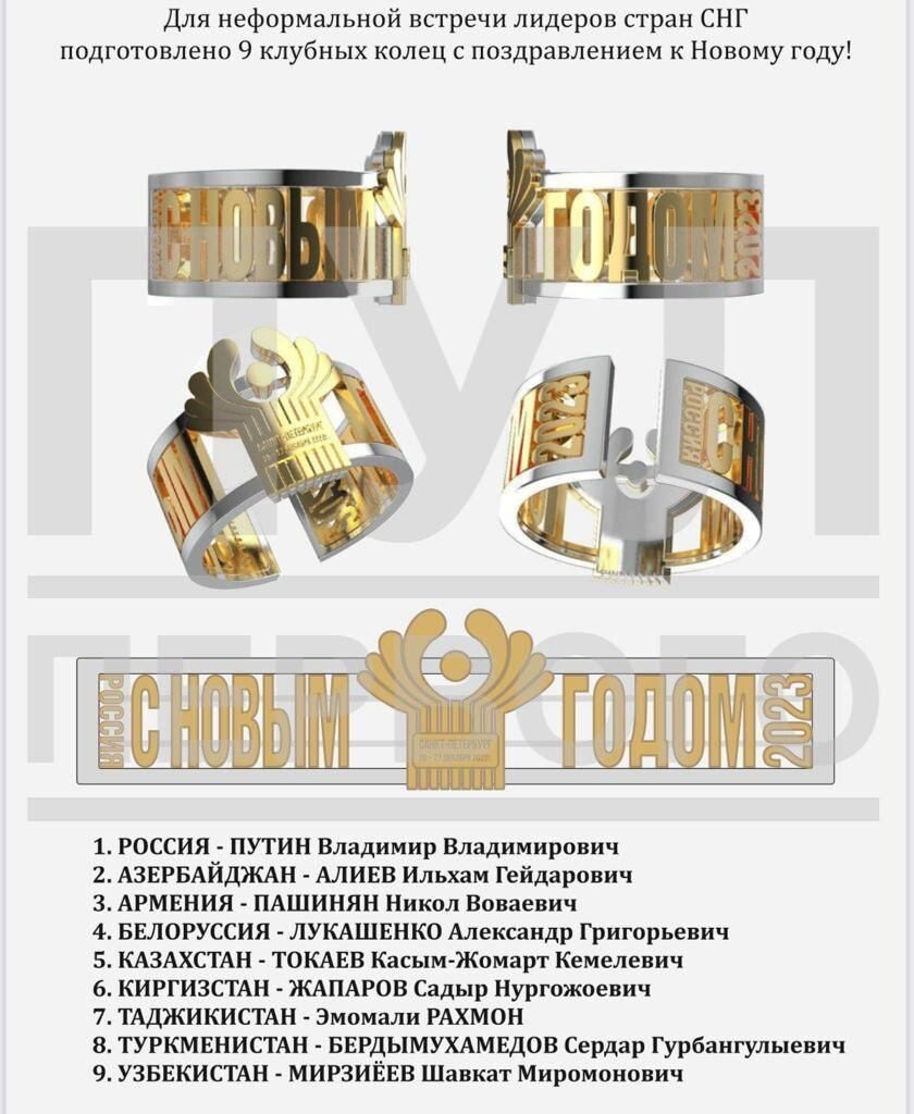 "Девять колец были отданы людям": участникам неформального саммита лидеров СНГ в Санкт-Петербурге подарили памятные кольца