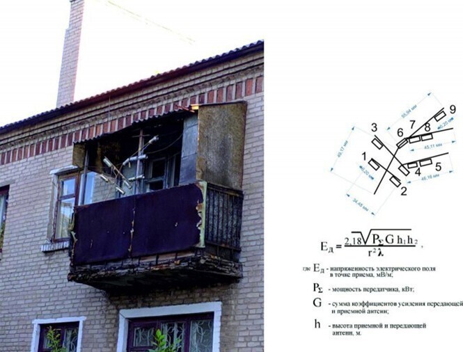 Фотоприколы и прикольные картинки