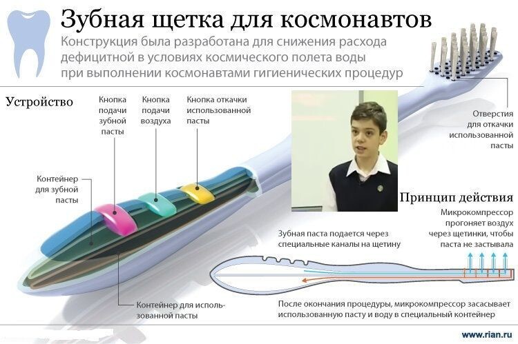 Зубная щётка для использования в космосе. Дима Резников в 13 лет