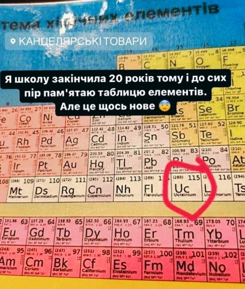 Дебилизм зашкаливает. Для тех, кто не в теме: 115 элемент называется Московий