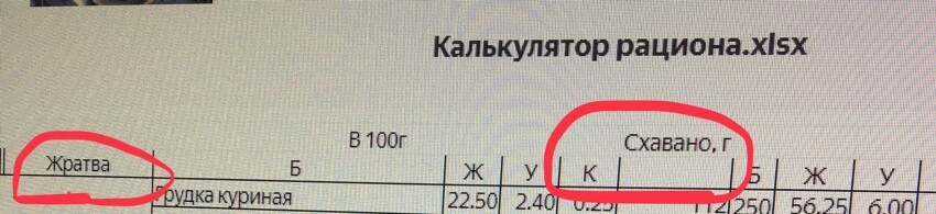 Мужчин порой даже не спрашивают, автоматически оба садятся на диету, вот такая табличка у сильной половины пары