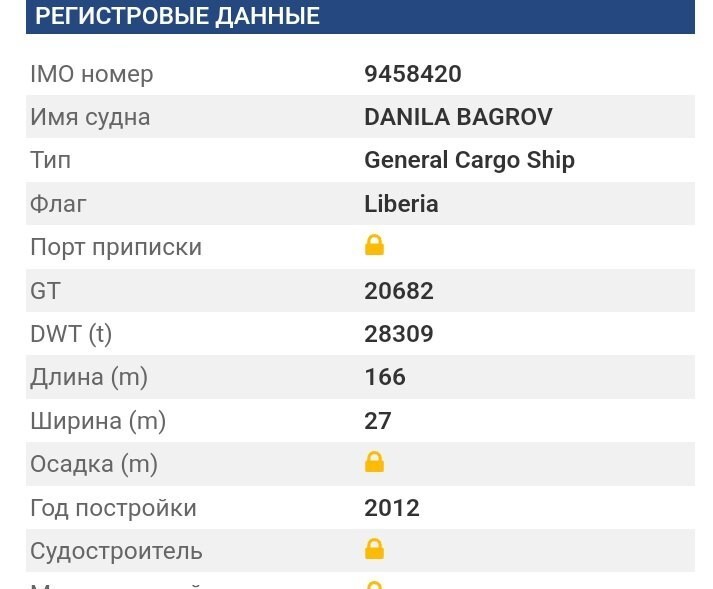 У российской компании обнаружили сухогруз «Данила Багров»