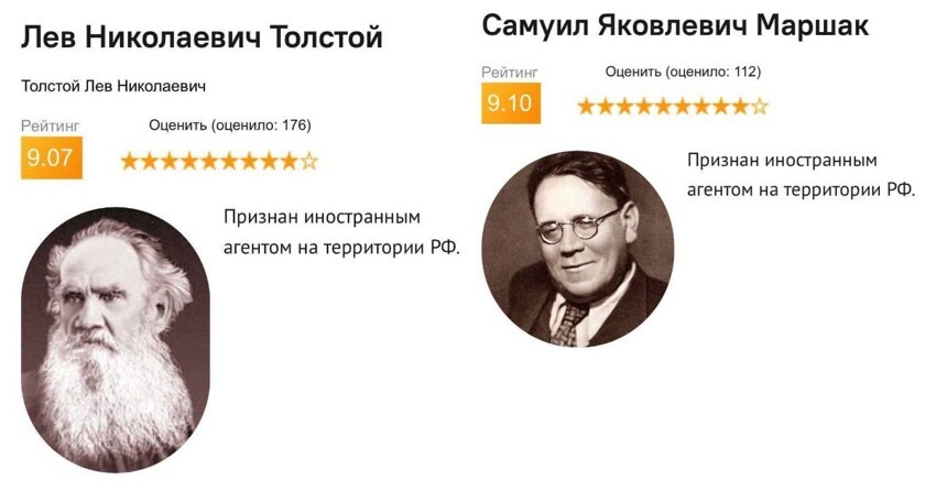 Книжный онлайн-магазин «Лабиринт» записал в иноагенты Толстого, Пушкина и Маршака