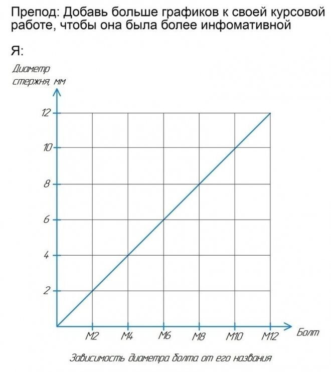 Не ищите здесь смысл. Здесь в основном маразм от АРОН за 21 февраля 2023