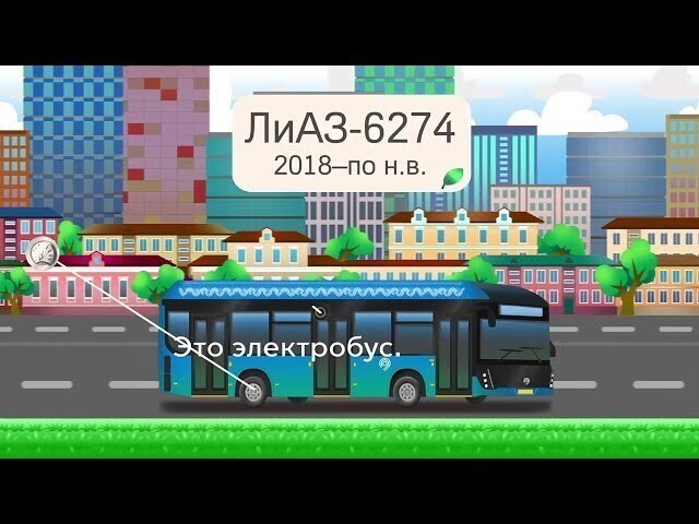 Какие автобусы были в разные годы в Москве 
