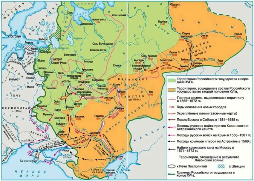 При каких правителях Россия присоединила к себе больше всего территорий?