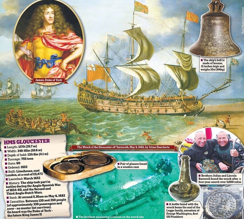 Исследователи засняли 350-летний корабль, затонувший с королем на борту
