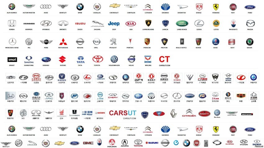 Даже 2015 году автомобильных брендов было больше чем ты знаешь сейчас