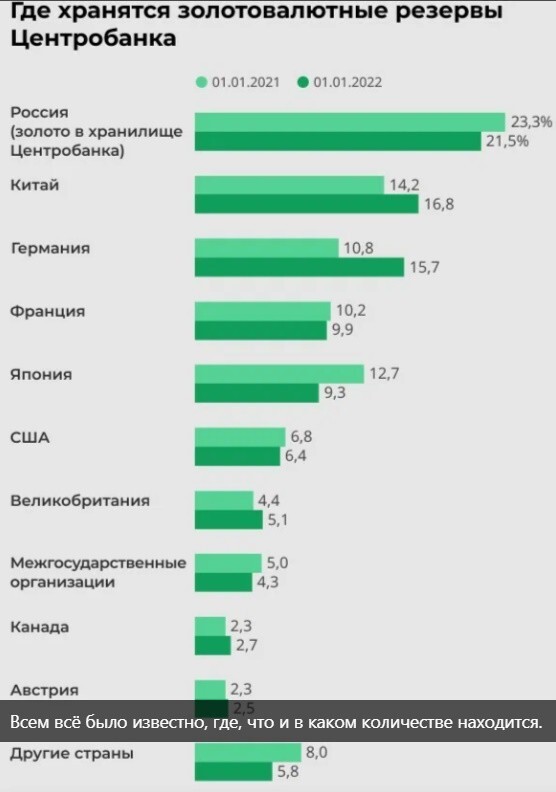 Потерю "нашими" олигархами своих дворцов, яхт, банковских счетов и других активов на Западе, российский народ воспринял как торжество справедливости