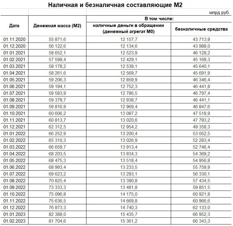 Потерю "нашими" олигархами своих дворцов, яхт, банковских счетов и других активов на Западе, российский народ воспринял как торжество справедливости