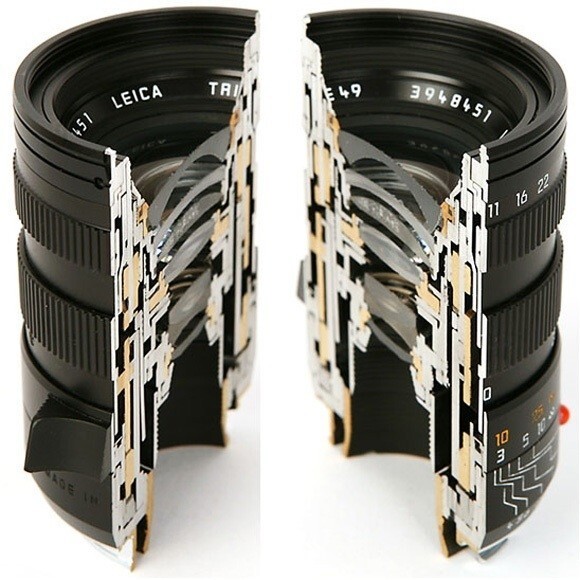 15. Объектив камеры Leica