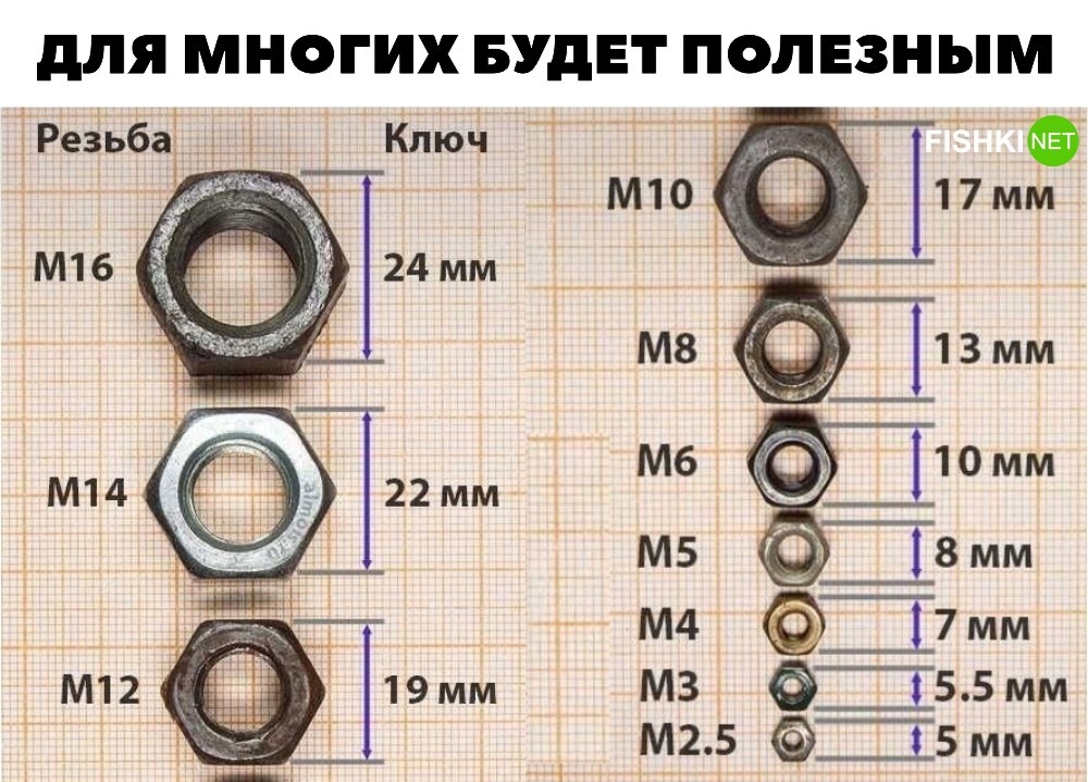 Подборка автоприколов на пятницу от Добрый Бабайка за 28 апреля 2023