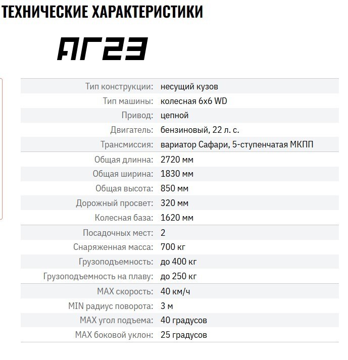 В России создали внедорожник, который дешевле Лады Гранты