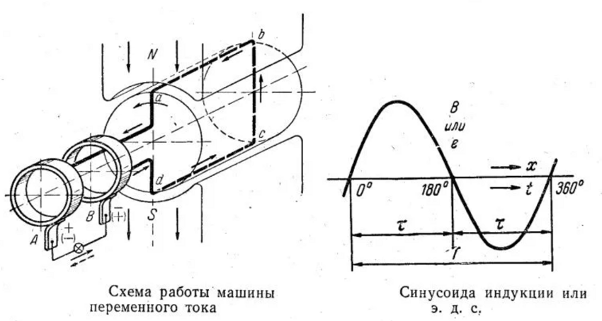 Разрезать атом ножом и чёрные дыры на Земле