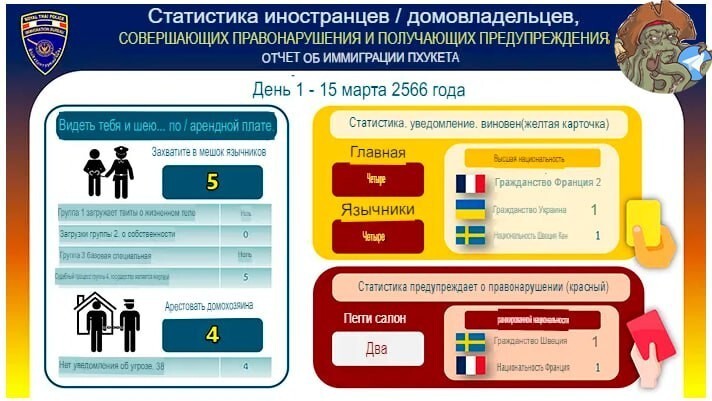 В Таиланде взялись за воспитание туристов