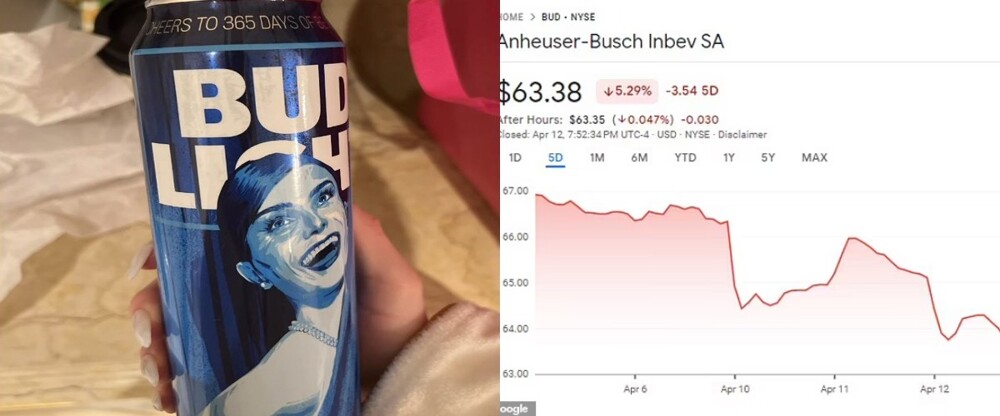 Американцы призвали к бойкоту производителя пива Bud Light после рекламы с трансгендером