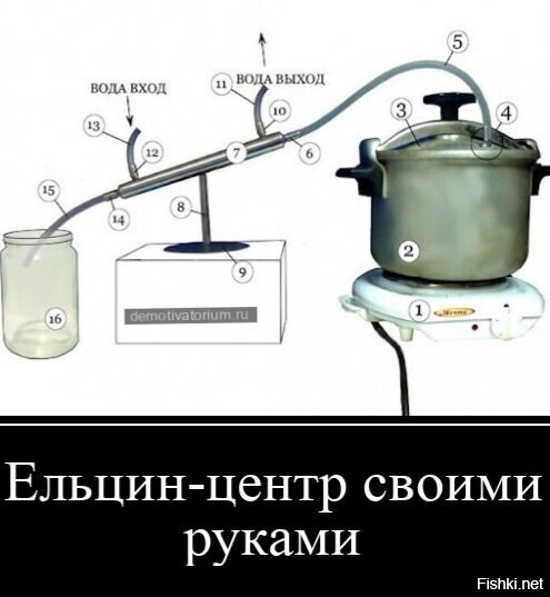 Солянка от 15.04.2023