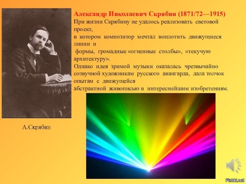 27 апреля 1915 года умер А