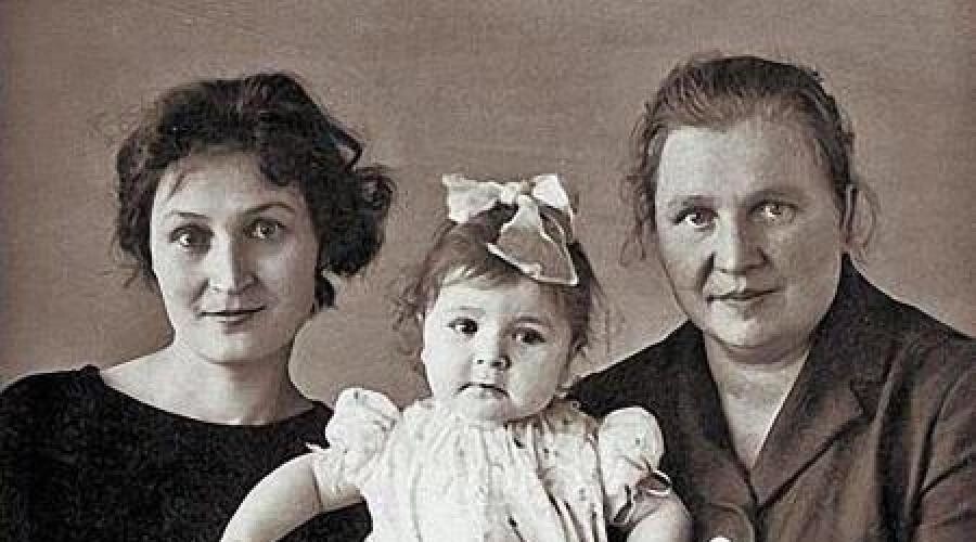 Жанна Агузарова с мамой Людмилой Савченко и бабушкой