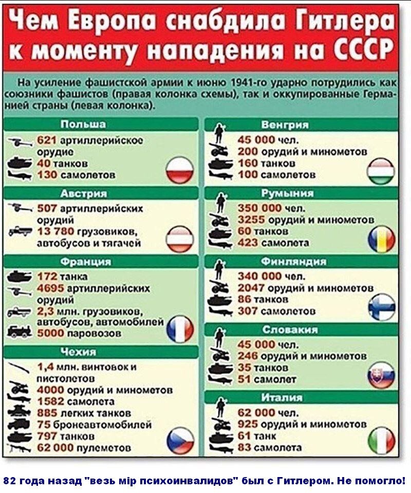 О политике и не только