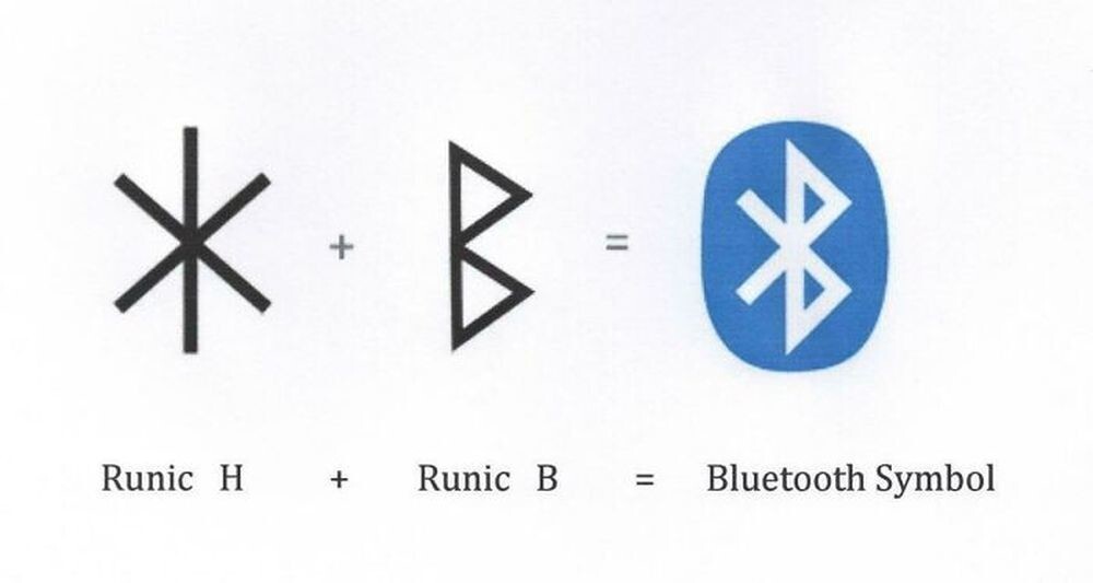 23. Bluetooth был назван в честь датского короля-викинга Харальда Синезубого, который получил это прозвище из-за гнилых зубов. Логотип технологии — скрещенные руны H и B