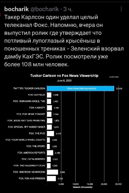 Политическая рубрика от&nbsp;"NAZARETH". Новости, события, комментарии - 1437