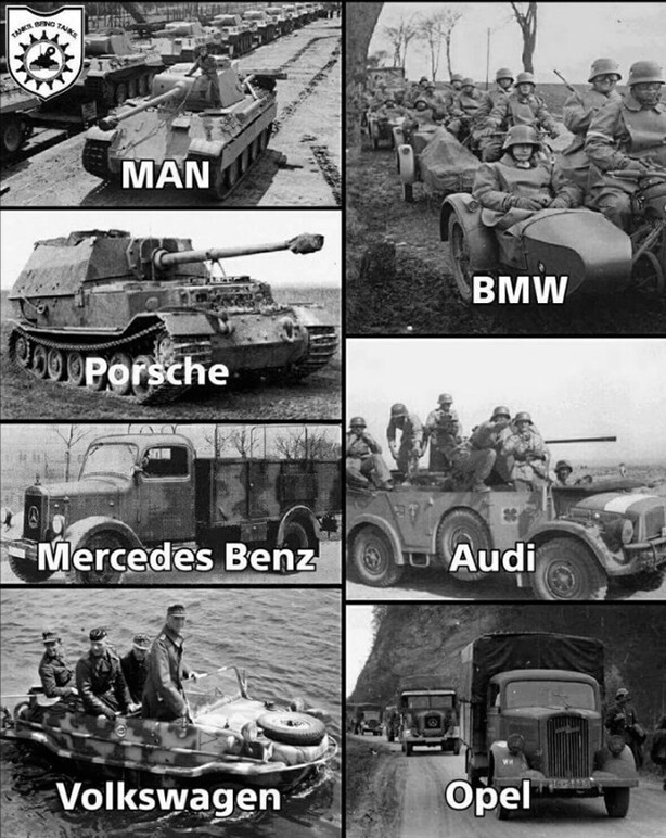 Немецкие фирмы, поставлявшие технику Третьему рейху во время Второй мировой.