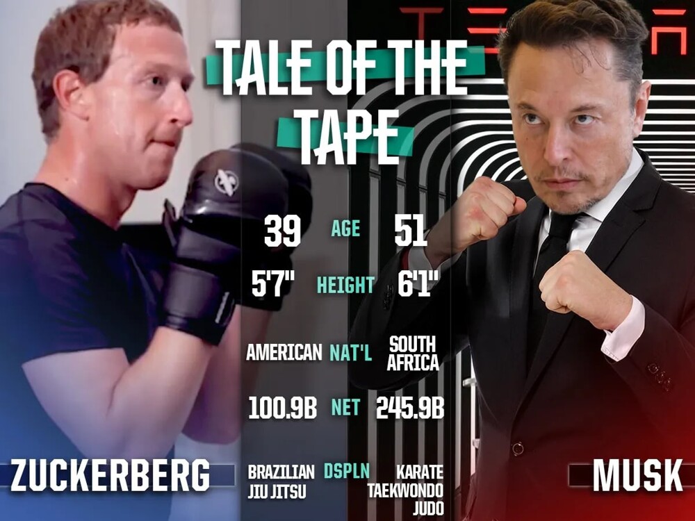 "Это будет величайший бой всех времён и народов": президент UFC настаивает на поединке между Маском и Цукербергом