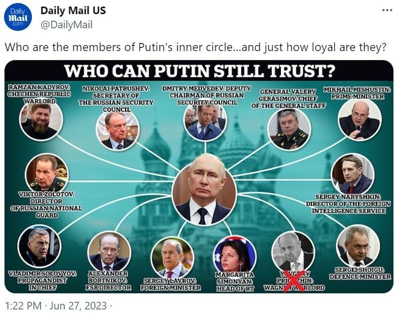 The Daily Mail назвала тех, кому президент России еще может доверять. Евгений Пригожин покинул чат.