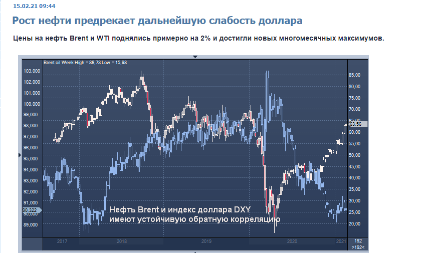 Увеличение нефти. Рост нефтяных акций. Глава рост нефти. План Гронхольма увеличить нефть.